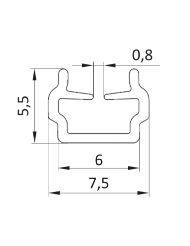 Profil maskująco-obejmujący [6]