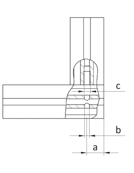 Łącznik centralny [8]